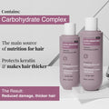 Ultra Smoothing Shampoo With Niacinamide & Aloe Vera Extract - 250 ml | Pack of 3