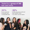 Ultra Smoothing Hair Mask with Shea Butter & Niacinamide for Frizzy Hair - 250 gm