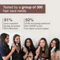 Volumizing Shampoo for Thin & Flat Hair - 250 ml