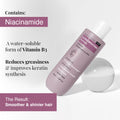 Ultra Smoothing Shampoo With Niacinamide & Aloe Vera Extract - 100 ml