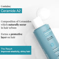 Damage Repair Shampoo for Dry & Brittle Hair | 10X Hair Strengthening- 250 ml