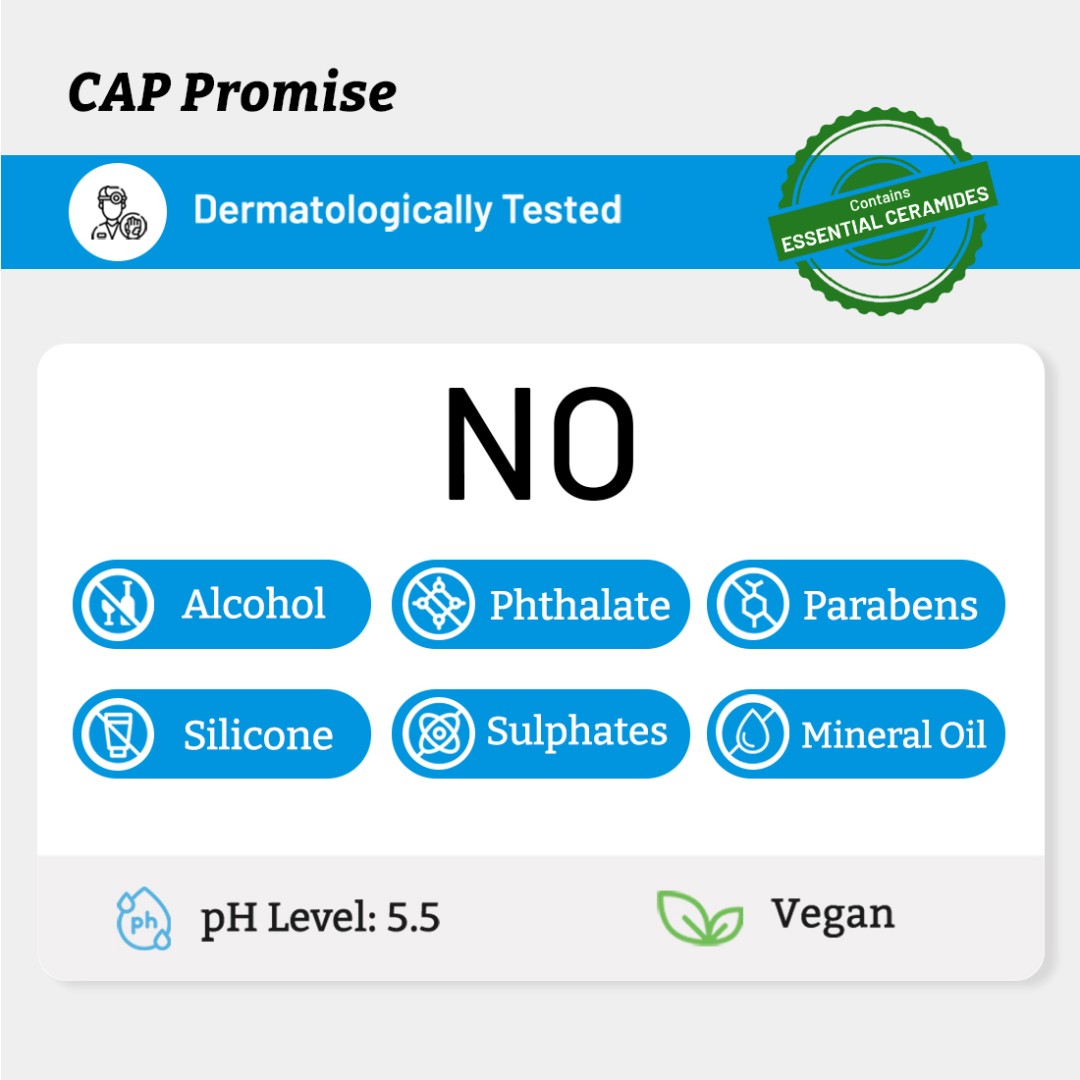 Daily Hydrating Body Lotion | Pack of 2