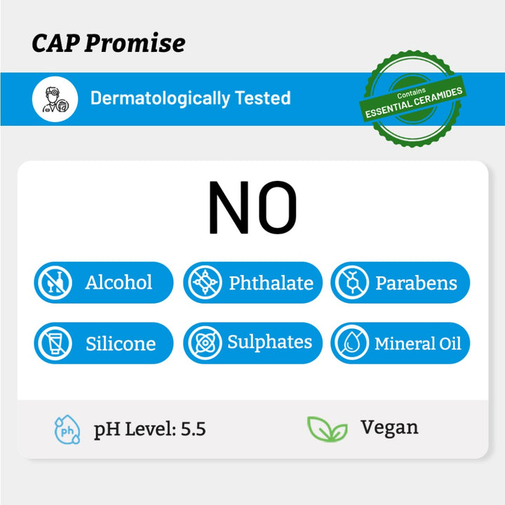 Daily Hydrating Body Lotion | Pack of 2