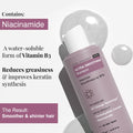 Ultra Smoothing Shampoo With Niacinamide & Aloe Vera Extract - 250 ml | Pack of 3