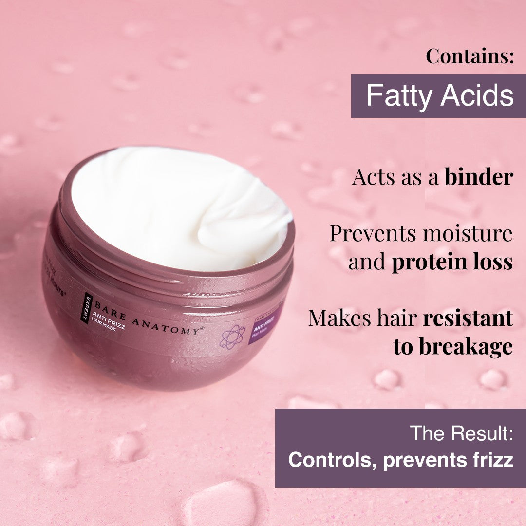 Anti-Frizz Hair Mask - 250gm