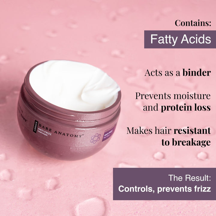 Anti-Frizz Hair Mask - 250gm