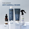 Hair Growth Serum (30 ml) & Anti-Hairfall Shampoo (100 ml) Combo