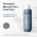 Anti-Hair Fall Shampoo with Adenosine & Peptides - 250 ml | Pack of 2