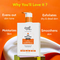5% AHA Body Lotion with Niacinamide & Shea Butter - 236 ml