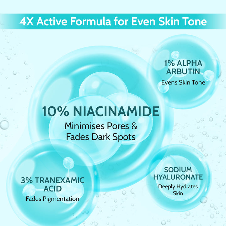 10% Niacinamide Clarifying Face Serum - 30 ml