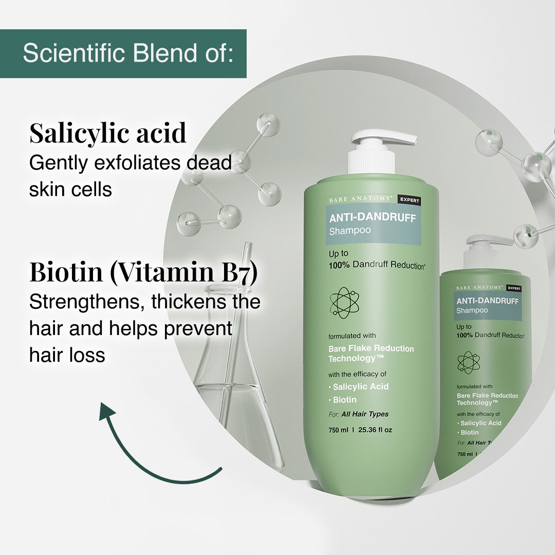 Anti Dandruff Shampoo with Salicylic Acid & Biotin- 750ml
