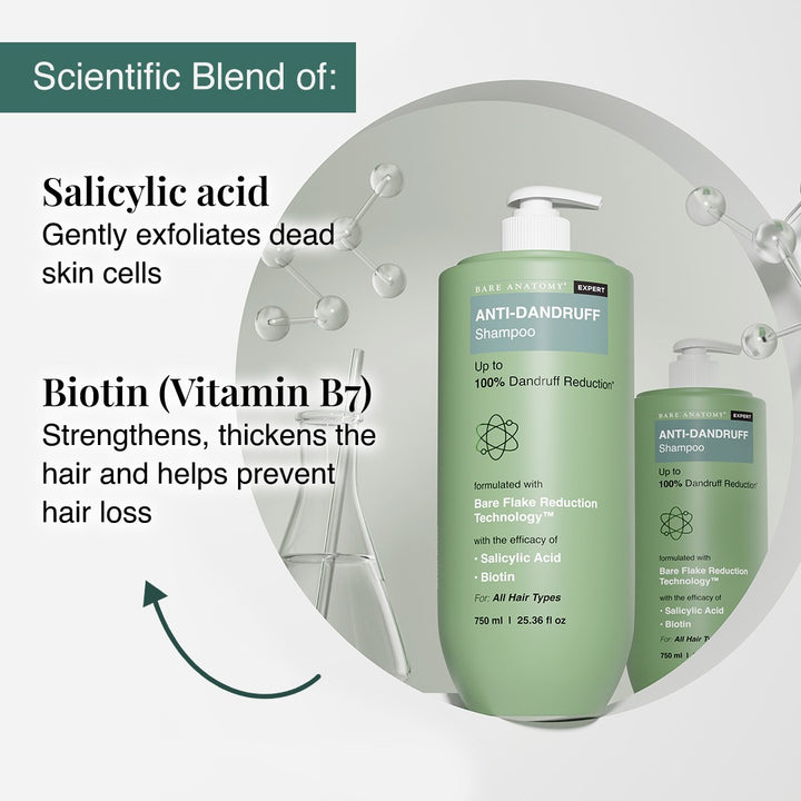 Anti Dandruff Shampoo with Salicylic Acid & Biotin- 750ml