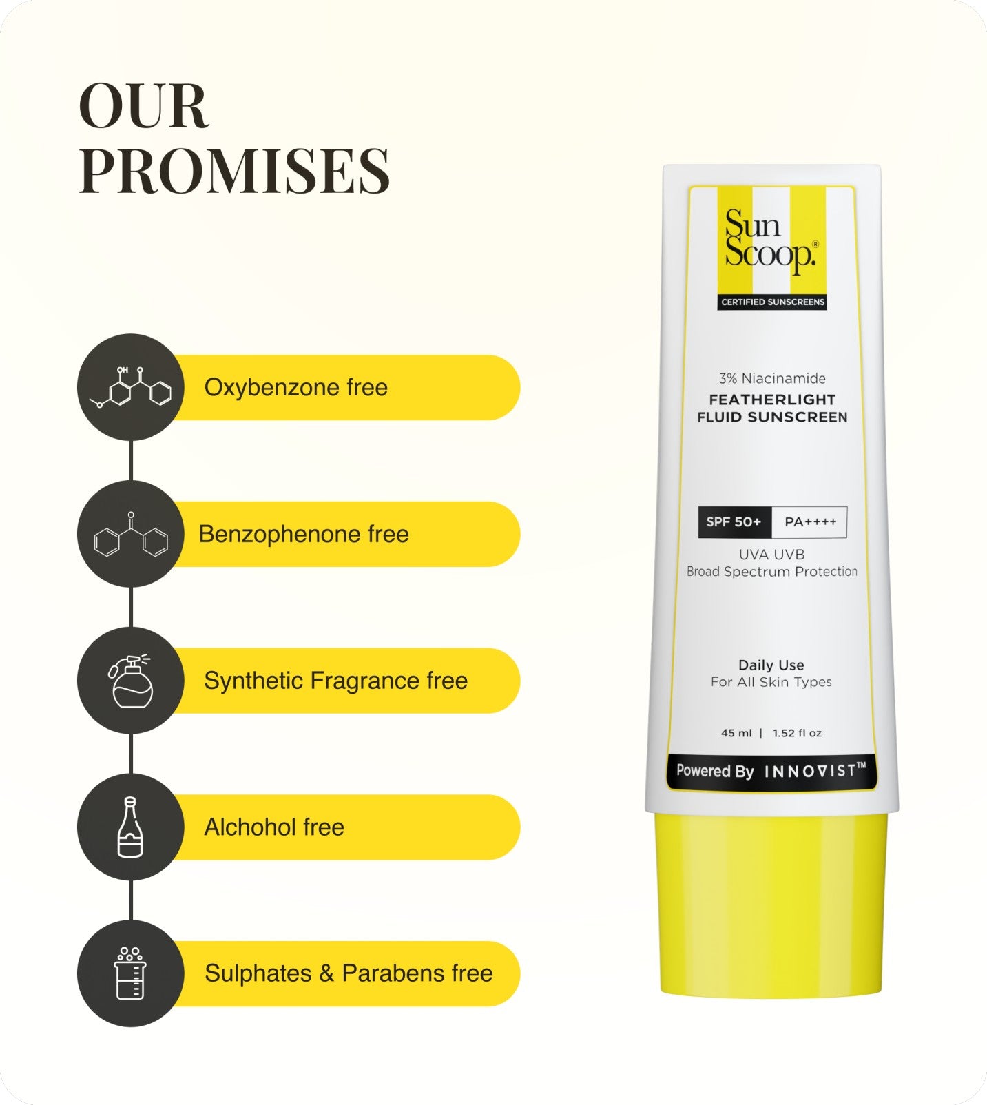 Our Promises