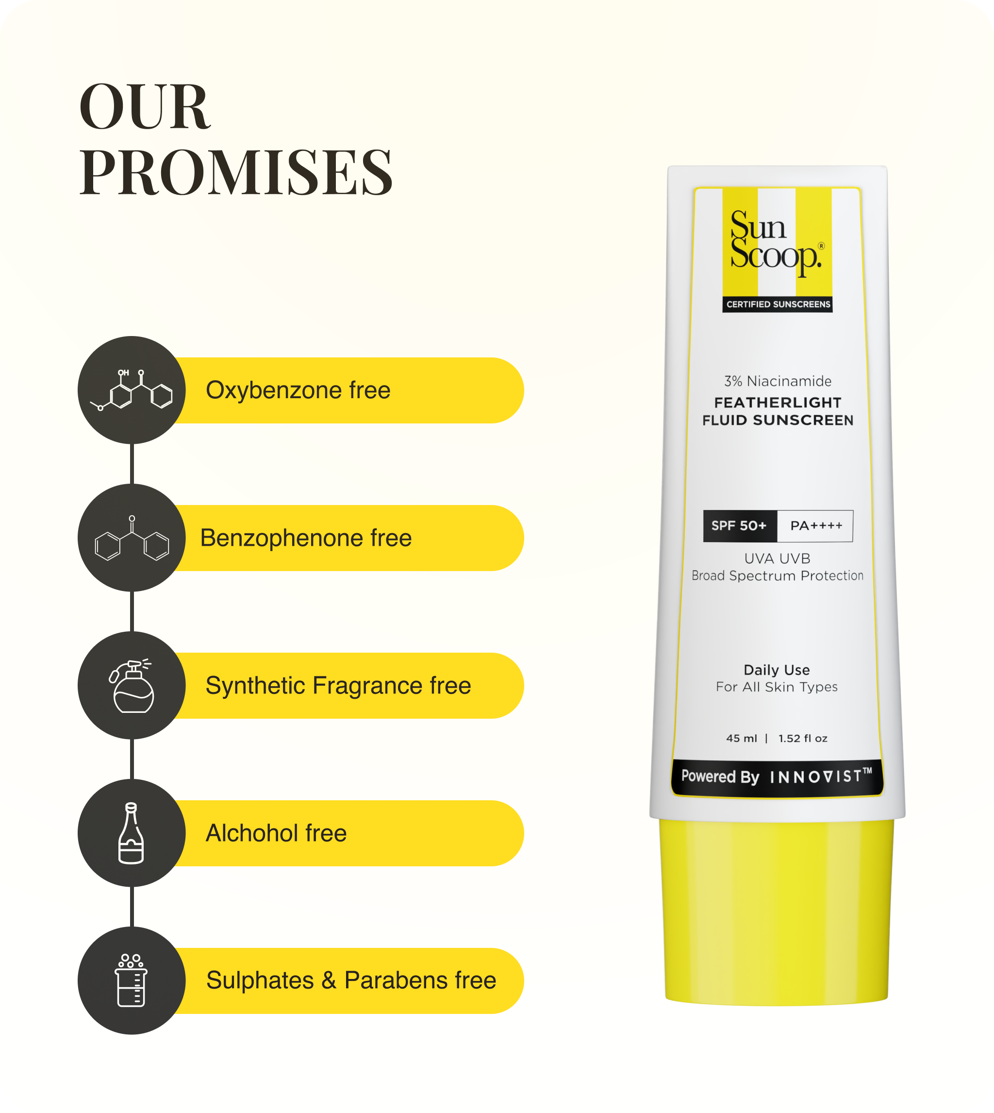 Our Promises