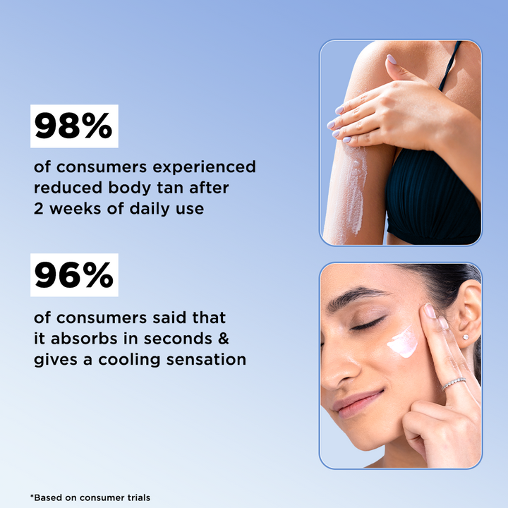 Daily SPF 50+ Duo with Niacinamide for Face & Body