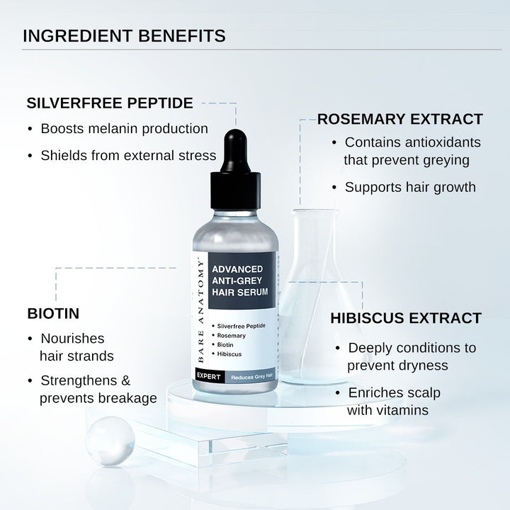 Advanced Anti-Grey Serum with Silverfree Peptide, Rosemary, Biotin - 50ml