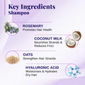 Rosemary & Coconut Milk Hydrating Shampoo (200 ml) & Conditioner (150 ml) Combo for Frizzy Hair