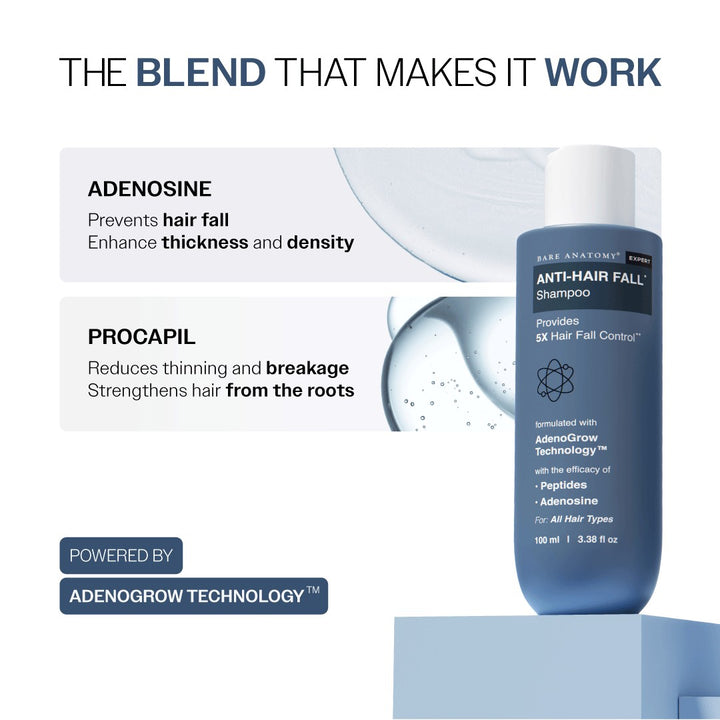 Hair Fall Control Shampoo with Peptides - 100 ml