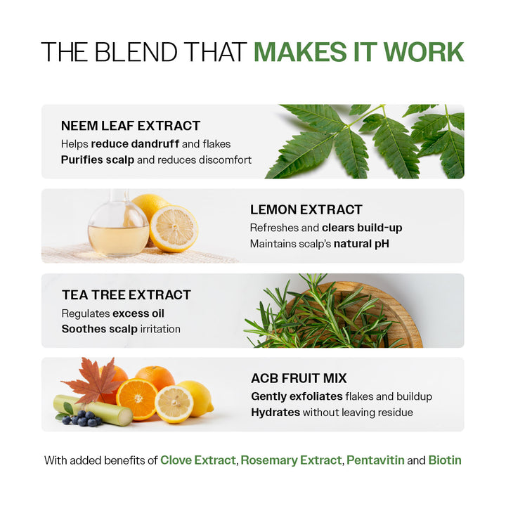 Neem & Lemon Dandruff Control Scalp Spray - 200 ml