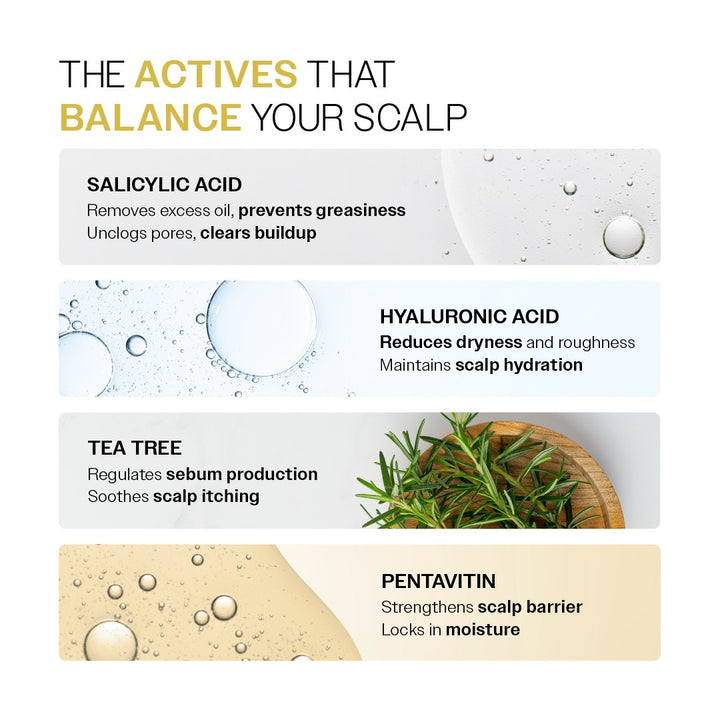 Hair Growth Serum (30 ml) & Oil Control Shampoo (236 ml) Combo