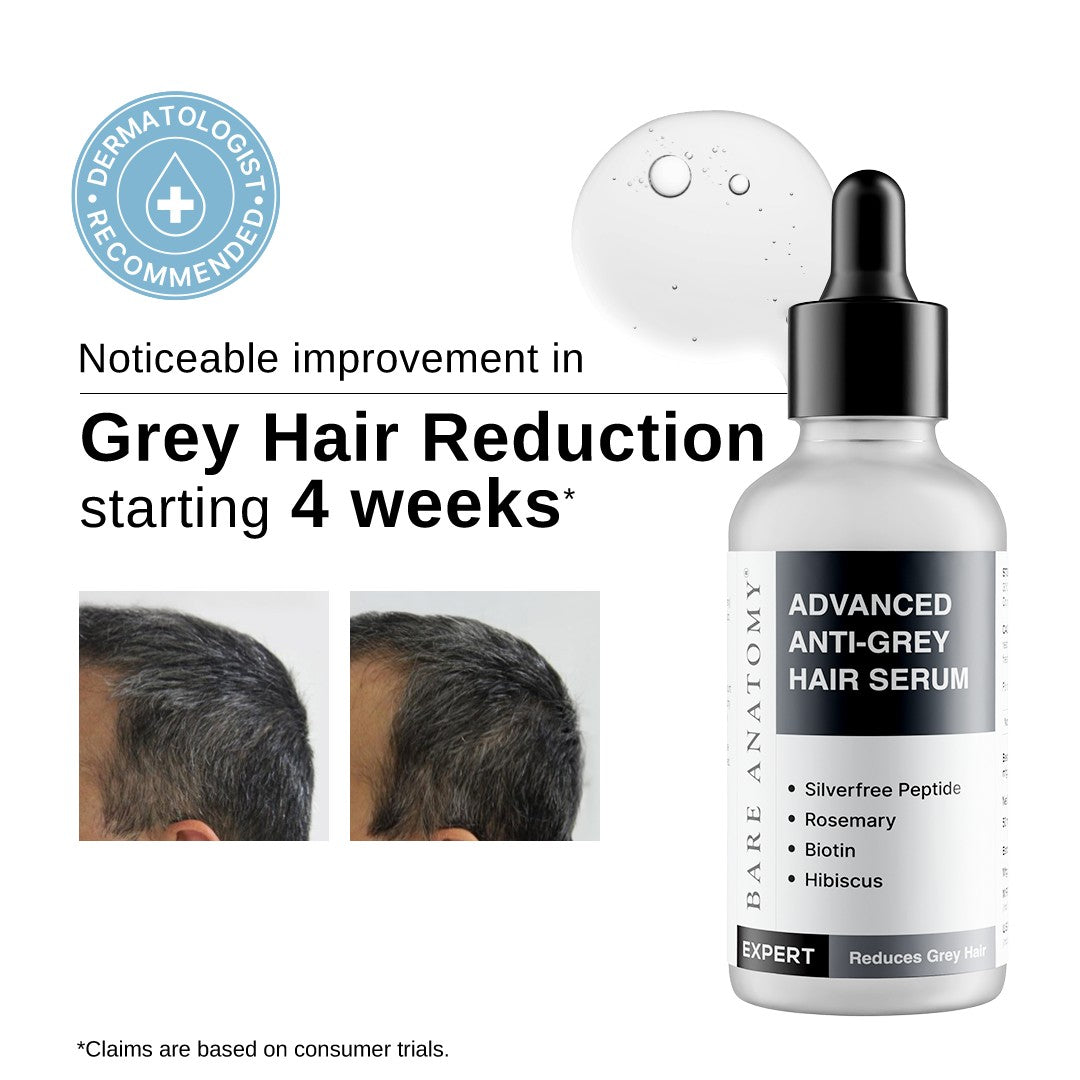 Anti-Grey Serum (50 ml) & Anti-Dandruff Shampoo (250 ml) Combo