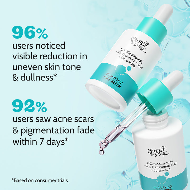 10% Niacinamide Clarifying Face Serum - 30 ml