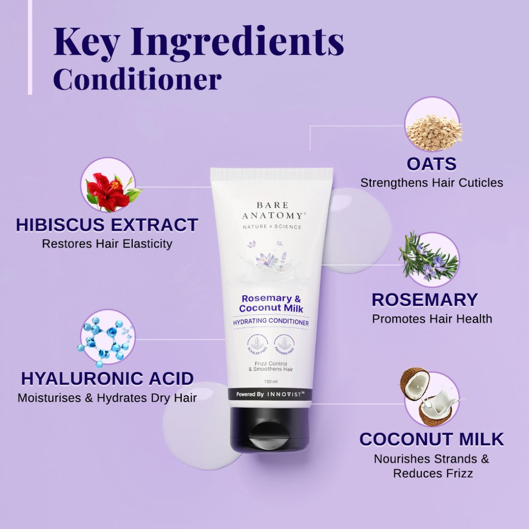 Rosemary & Coconut Milk Hydrating Shampoo & Conditioner Combo