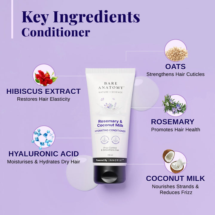 Rosemary & Coconut Milk Hydrating Shampoo & Conditioner Combo