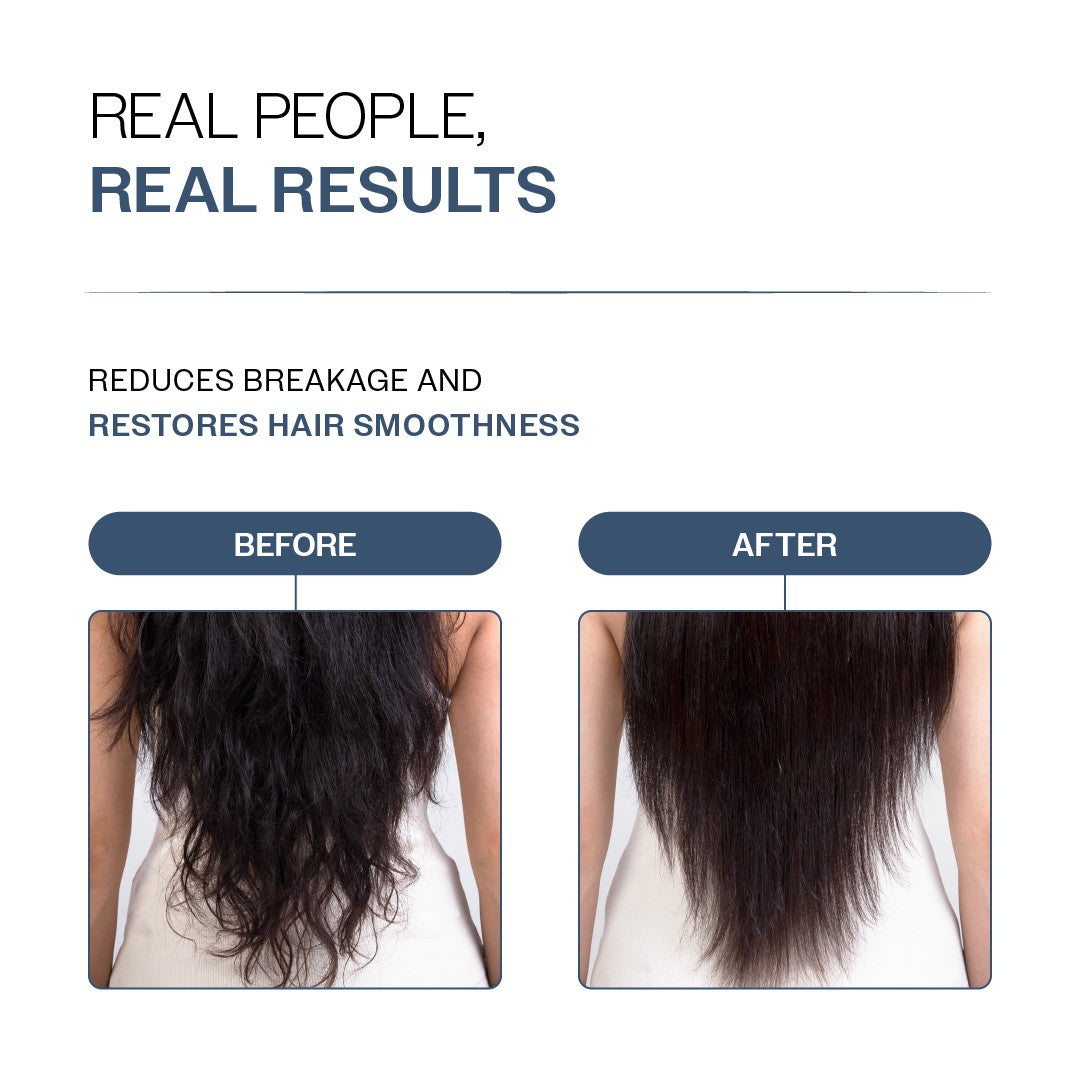 Anti-Hair Fall Conditioner with Redensyl, Rosemary & Peptides