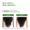 Anti-Dandruff Shampoo & Conditioner Combo | With Salicylic Acid, Rosemary & Biotin - 250 ml & 175 gm