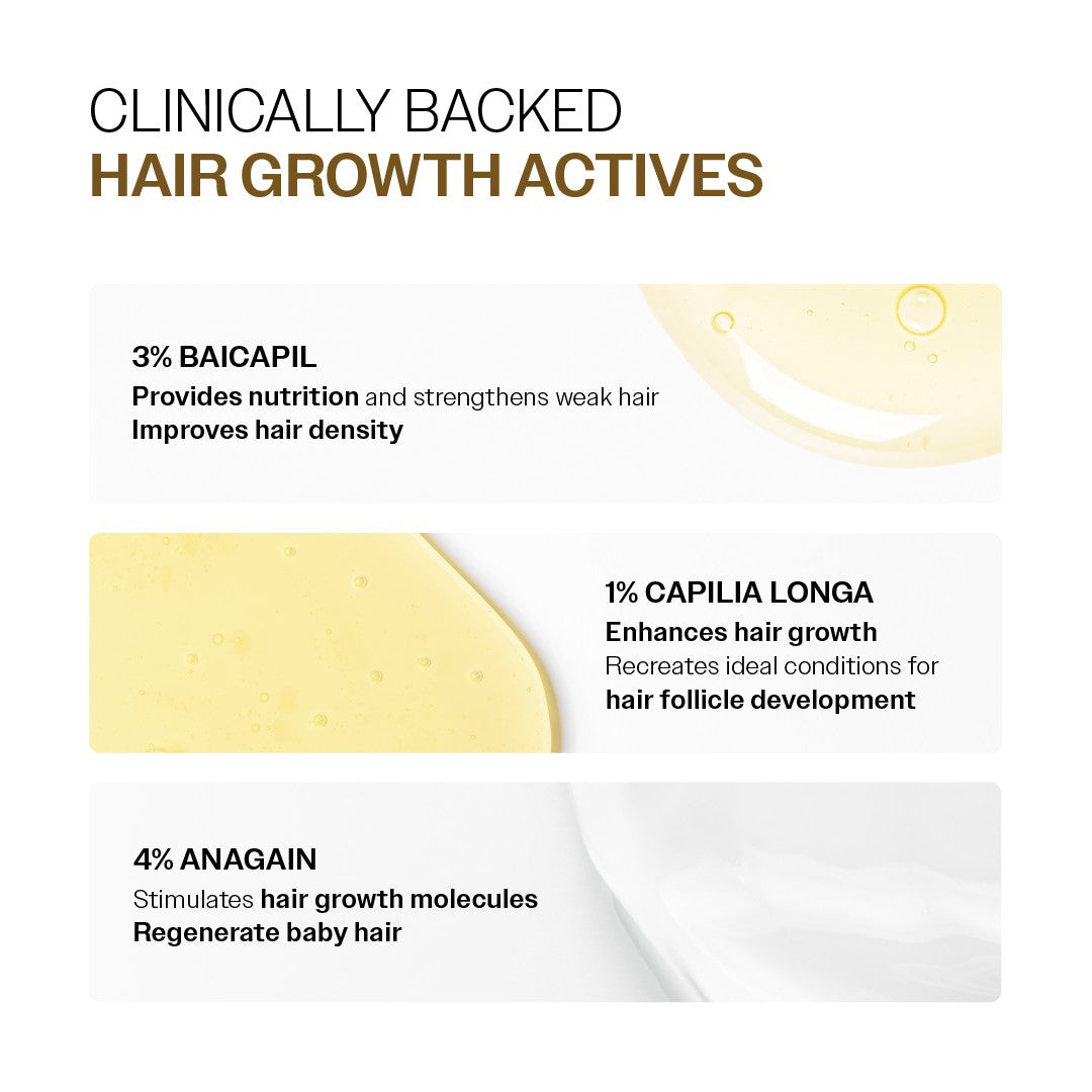 Advanced Hair Growth Serum with Redensyl, Rosemary, Rice Water - 30 ml | Pack of 2