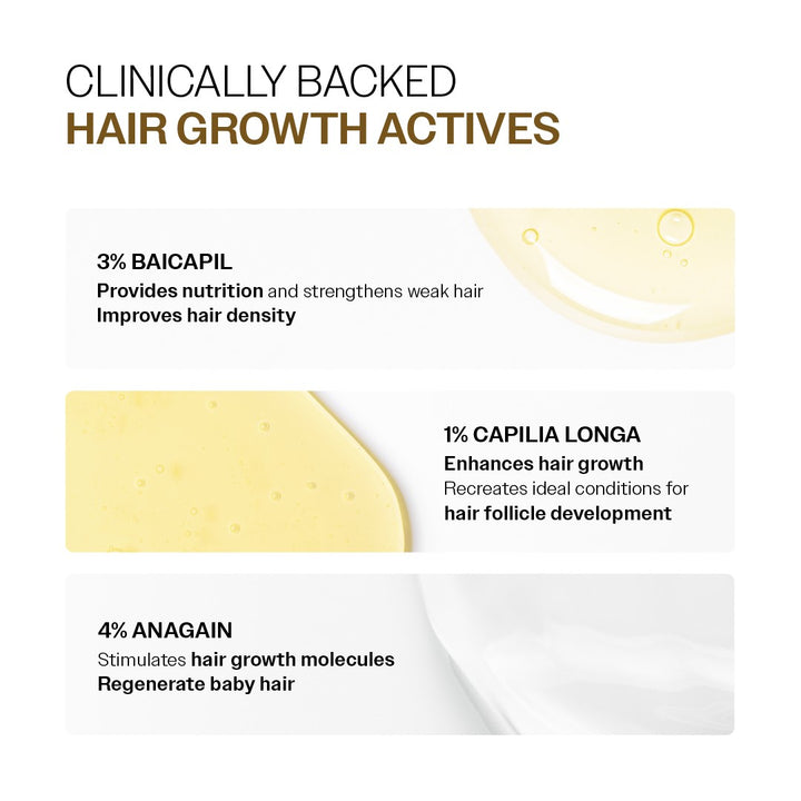 Advanced Hair Growth Serum with Redensyl, Rosemary, Rice Water - 30 ml | Pack of 2