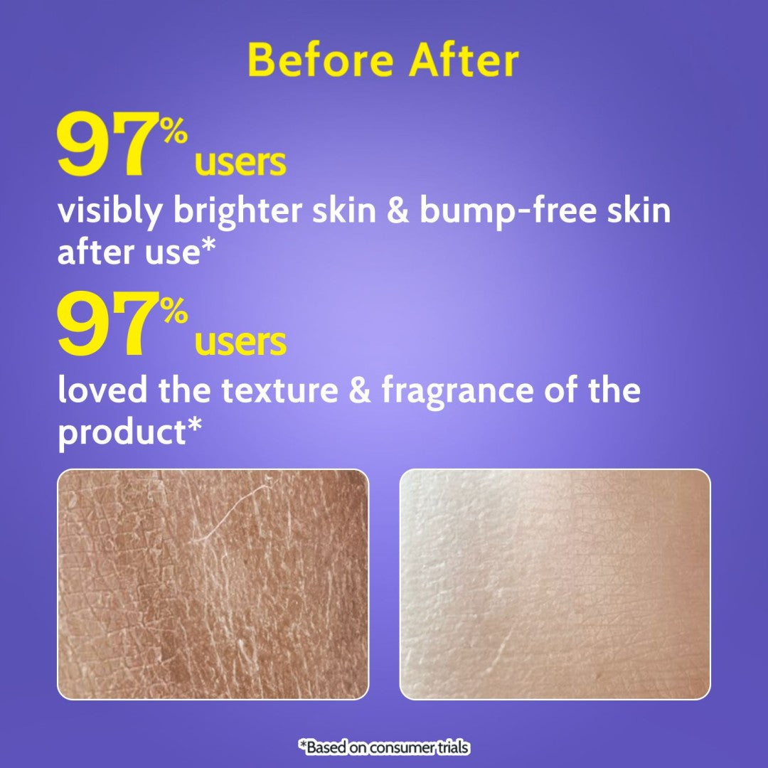 Exfoliating Body Wash with Lactic Acid - 236 ml + Loofah