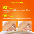 5% AHA Body Lotion with Niacinamide & Shea Butter - 236 ml