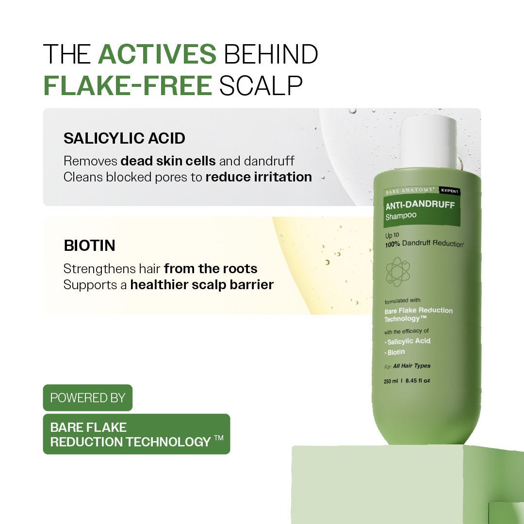 Anti-Grey Serum (50 ml) & Anti-Dandruff Shampoo (250 ml) Combo