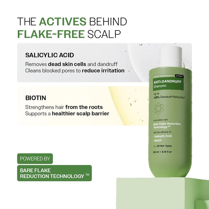 Anti-Grey Serum (50 ml) & Anti-Dandruff Shampoo (250 ml) Combo