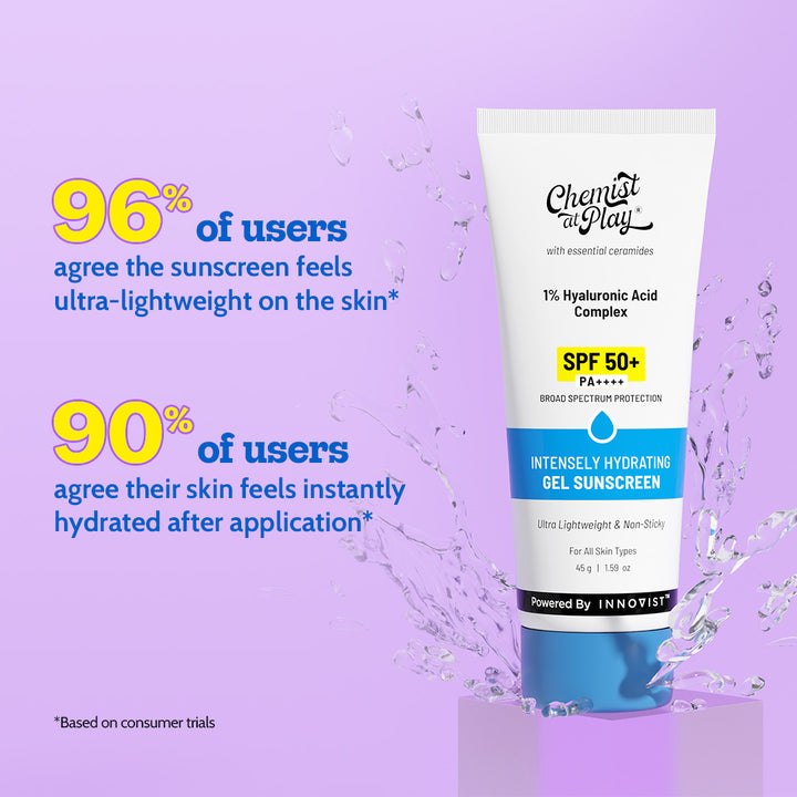 1% Hyaluronic Acid Gel Sunscreen SPF 50+ PA++++