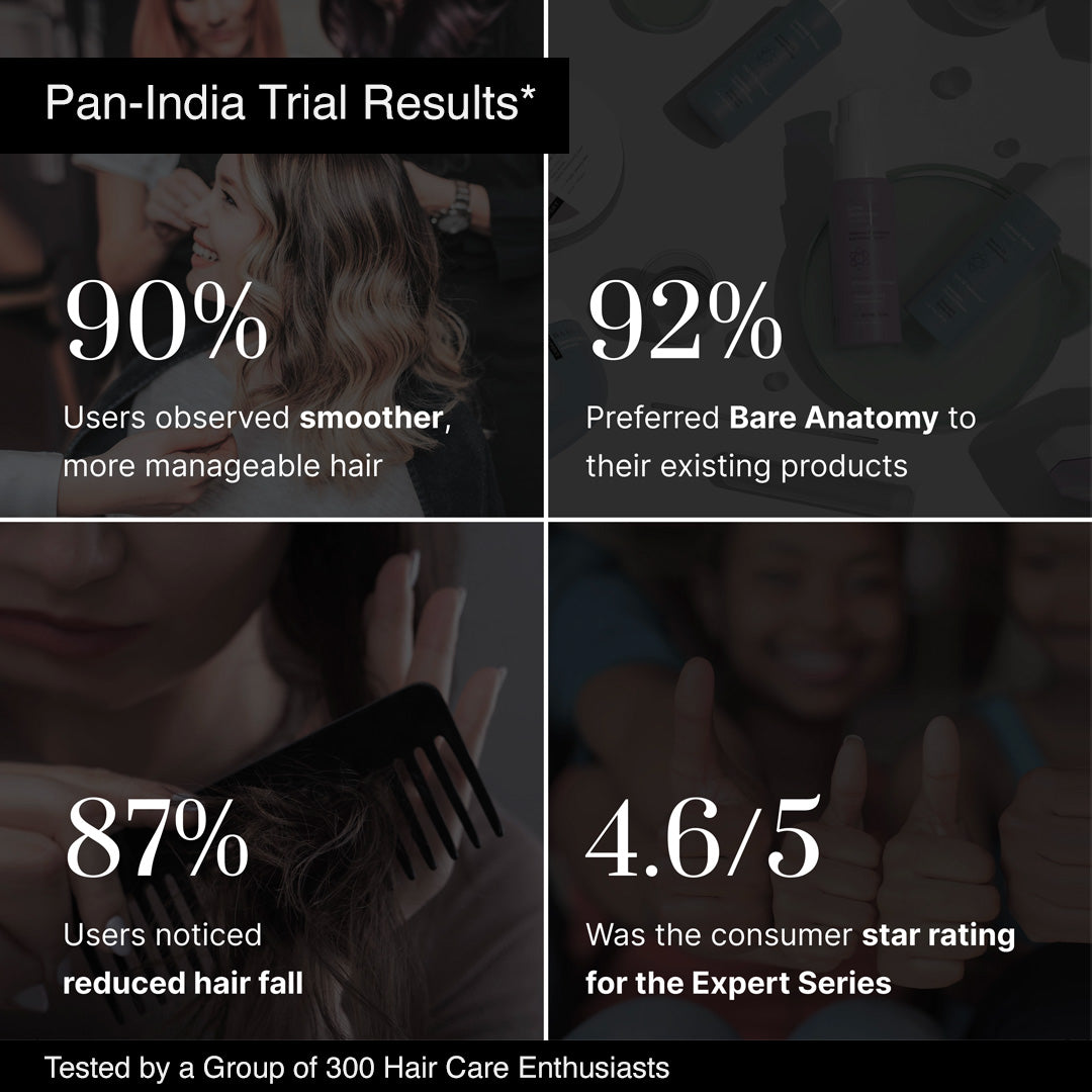 Anti Dandruff Shampoo with Salicylic Acid & Biotin- 750ml