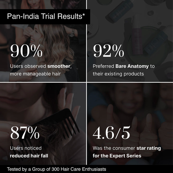 Anti Dandruff Shampoo with Salicylic Acid & Biotin- 750ml