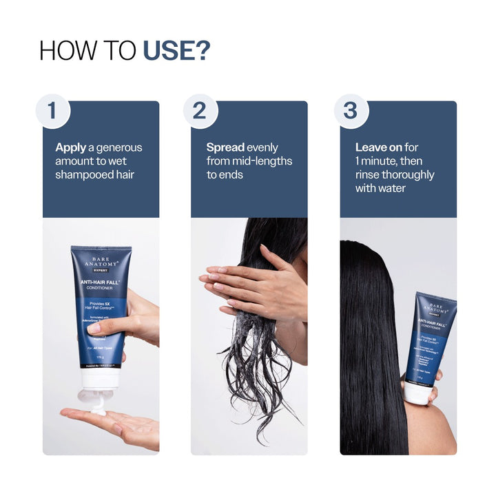 Anti-Hair Fall Conditioner with Redensyl, Rosemary & Peptides