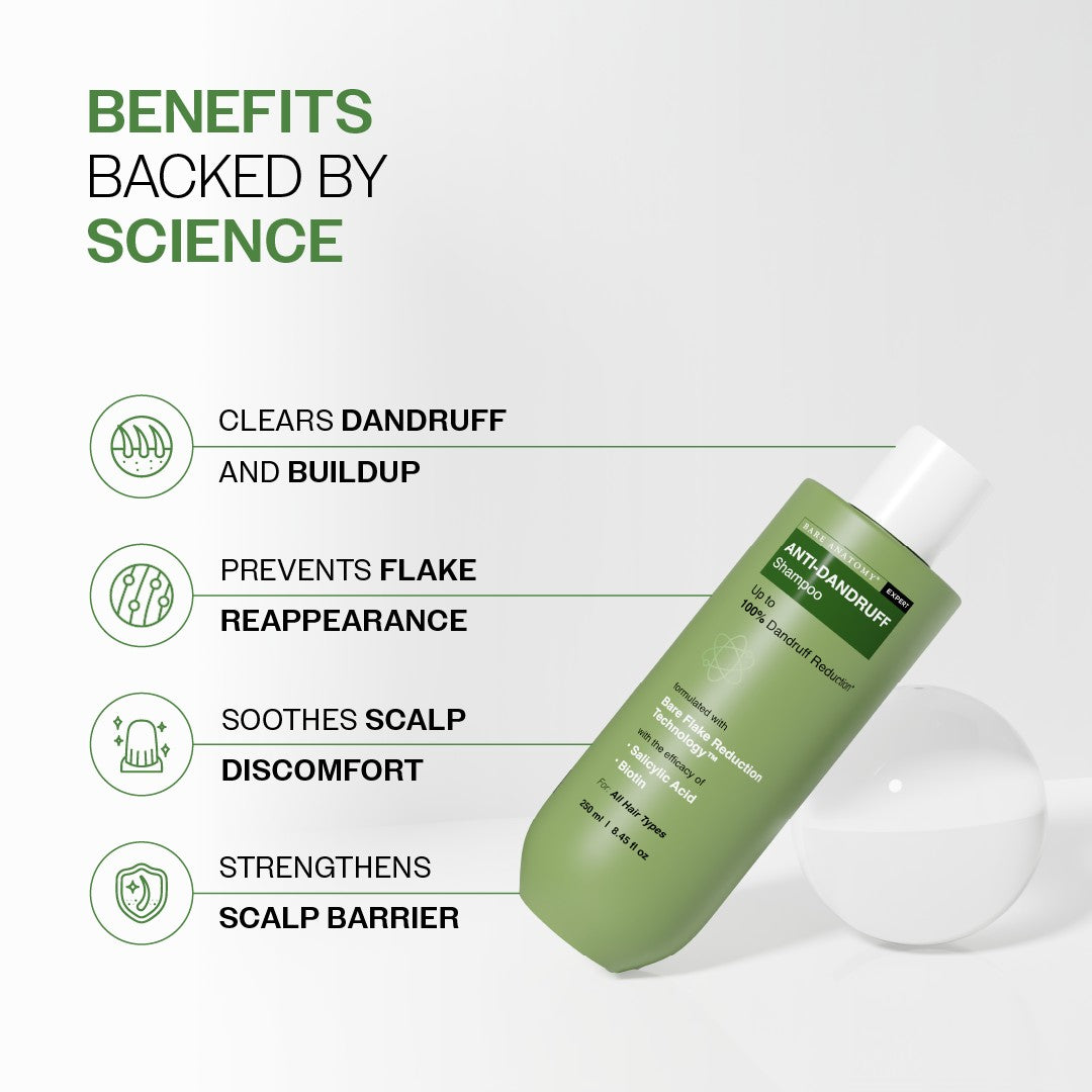 Anti-Grey Serum (50 ml) & Anti-Dandruff Shampoo (250 ml) Combo