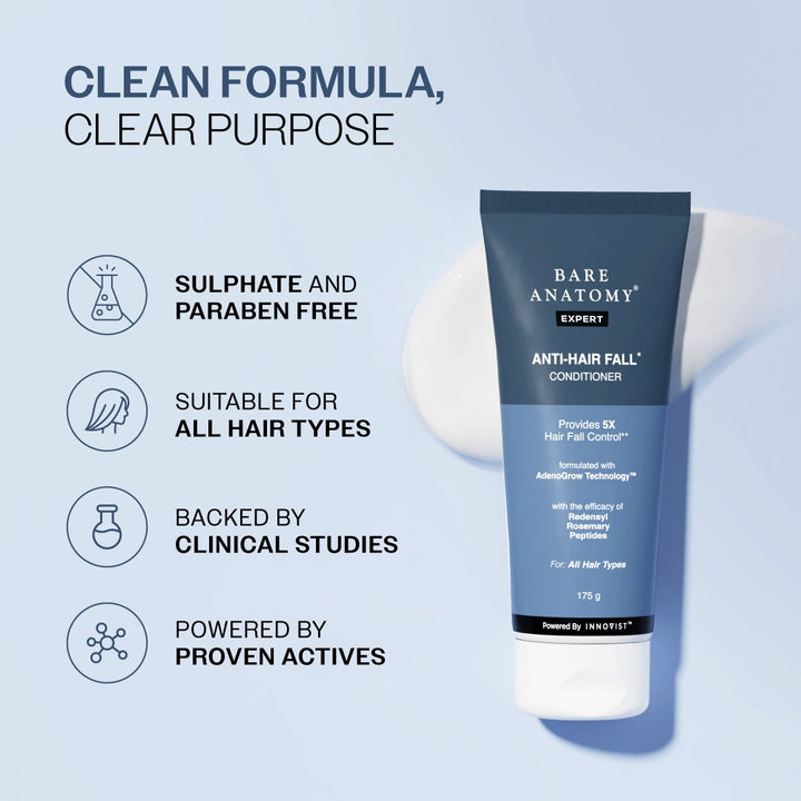 Anti-Hair Fall Conditioner with Redensyl, Rosemary & Peptides