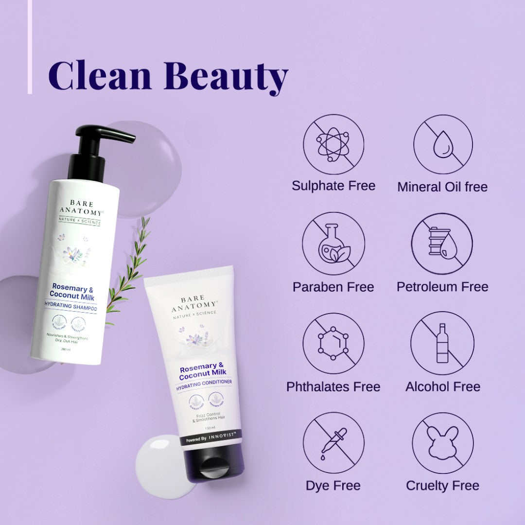 Rosemary & Coconut Milk Hydrating Shampoo & Conditioner Combo