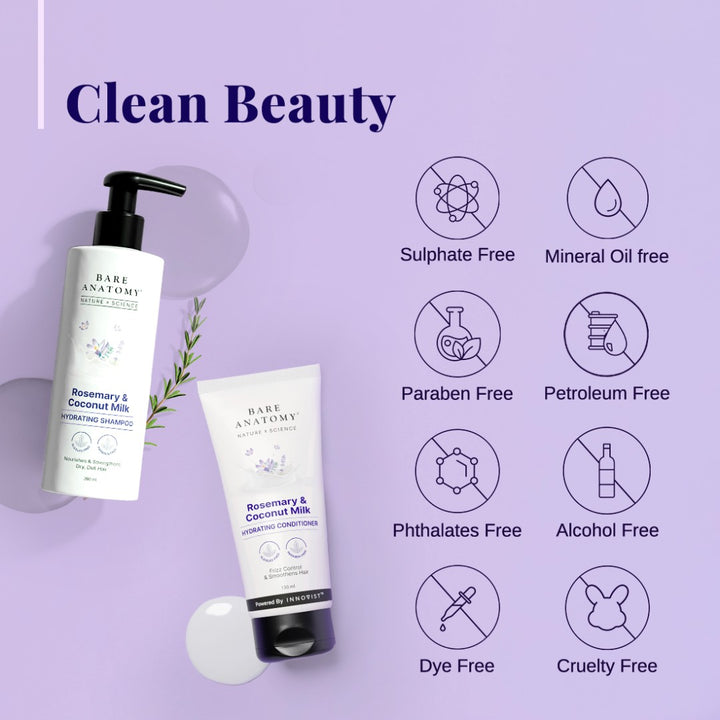 Rosemary & Coconut Milk Hydrating Shampoo & Conditioner Combo