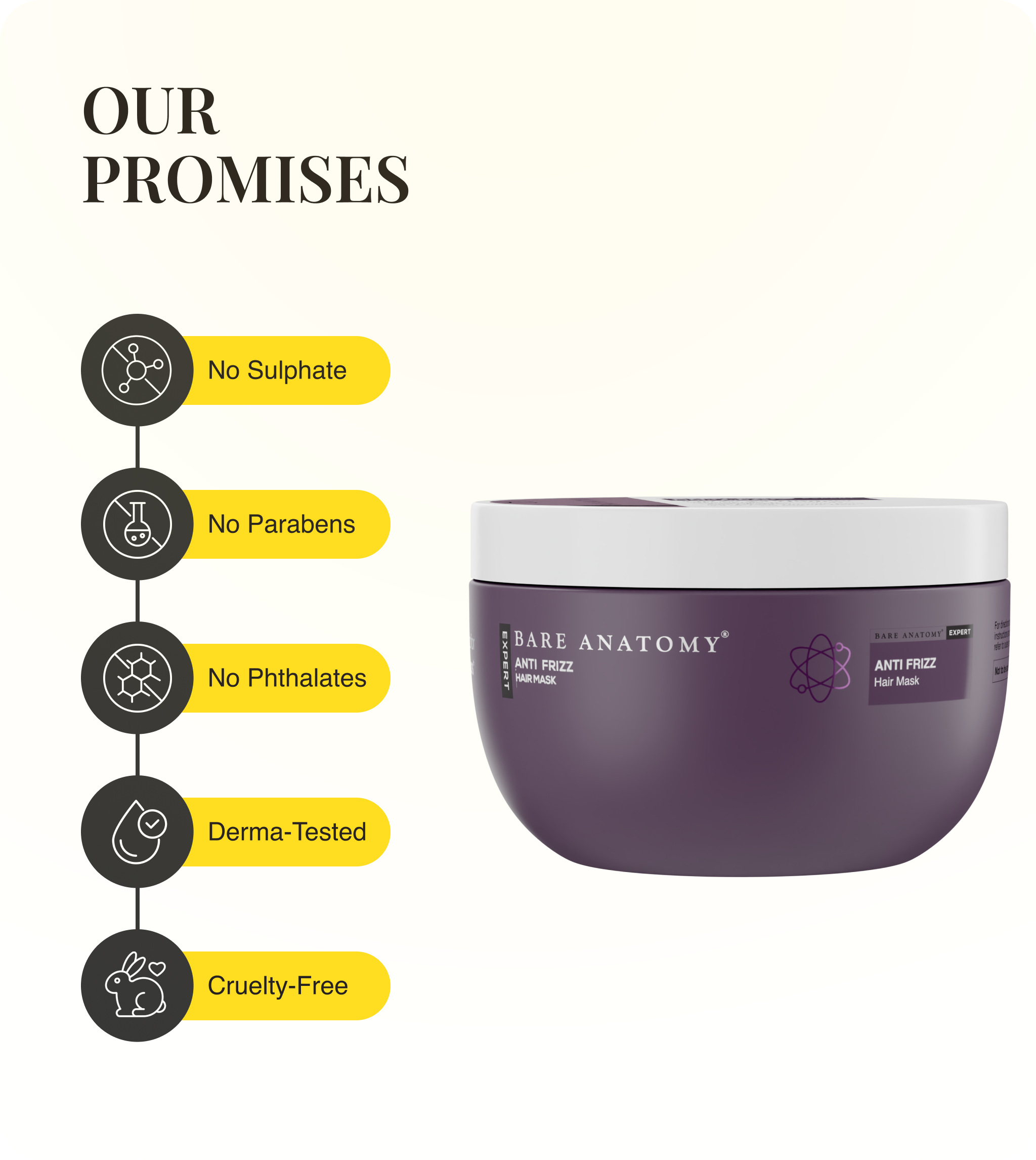 Our Promises