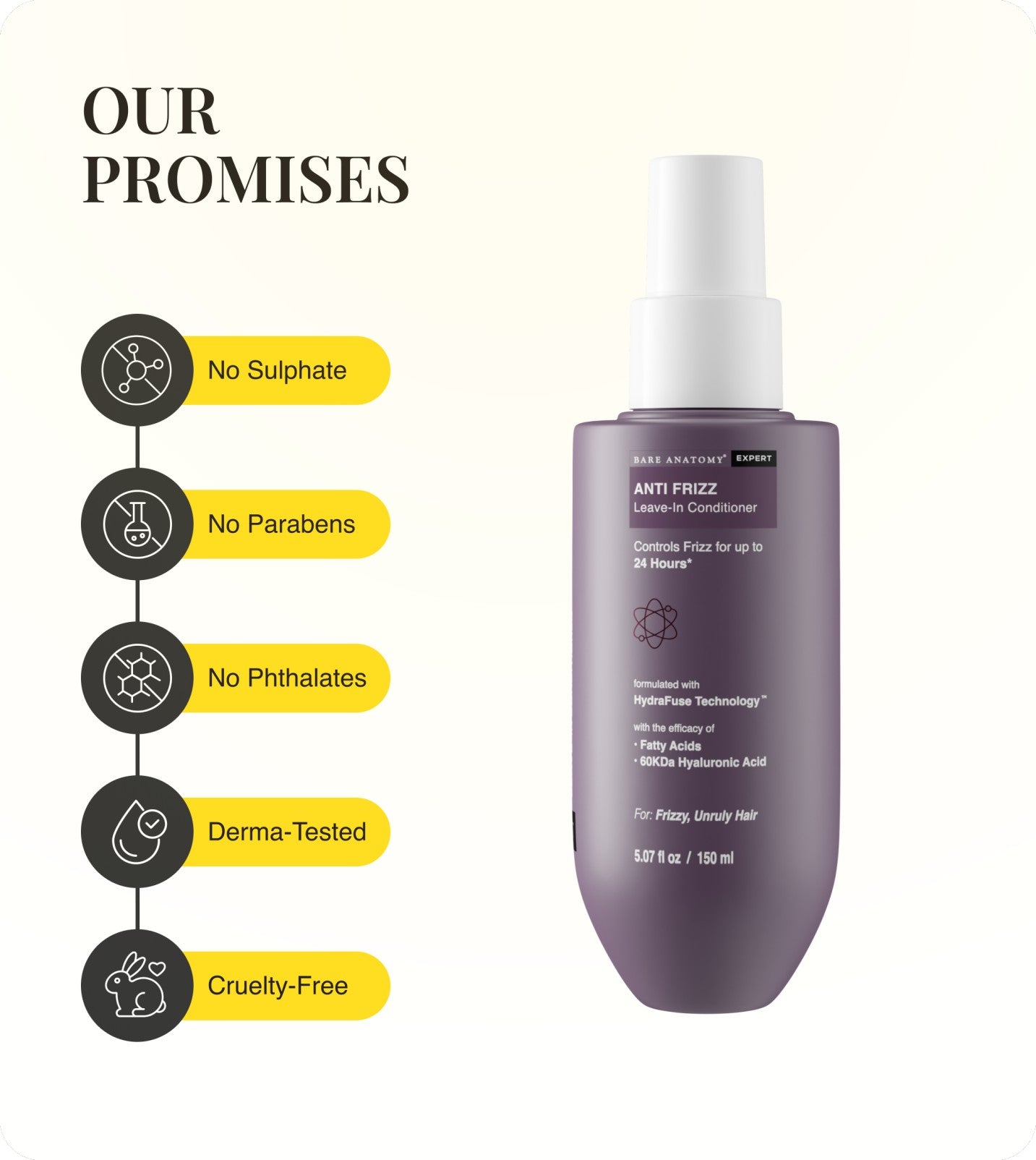 Our Promises