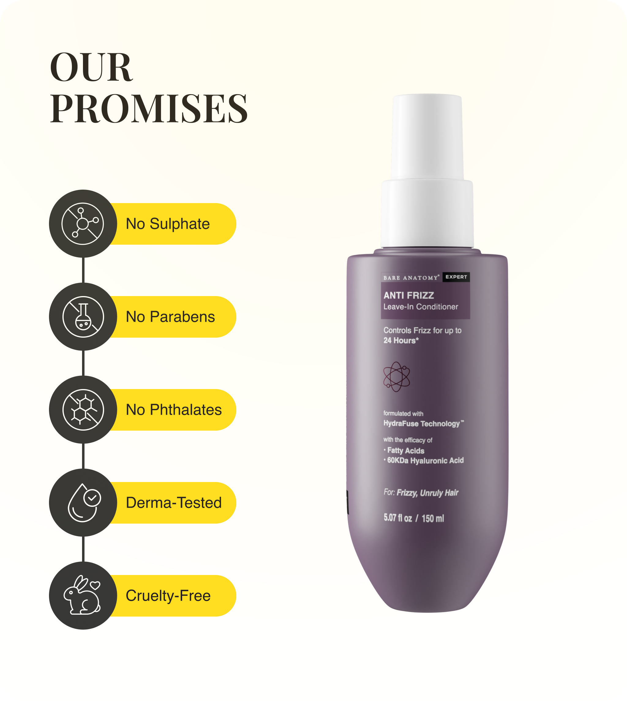 Our Promises