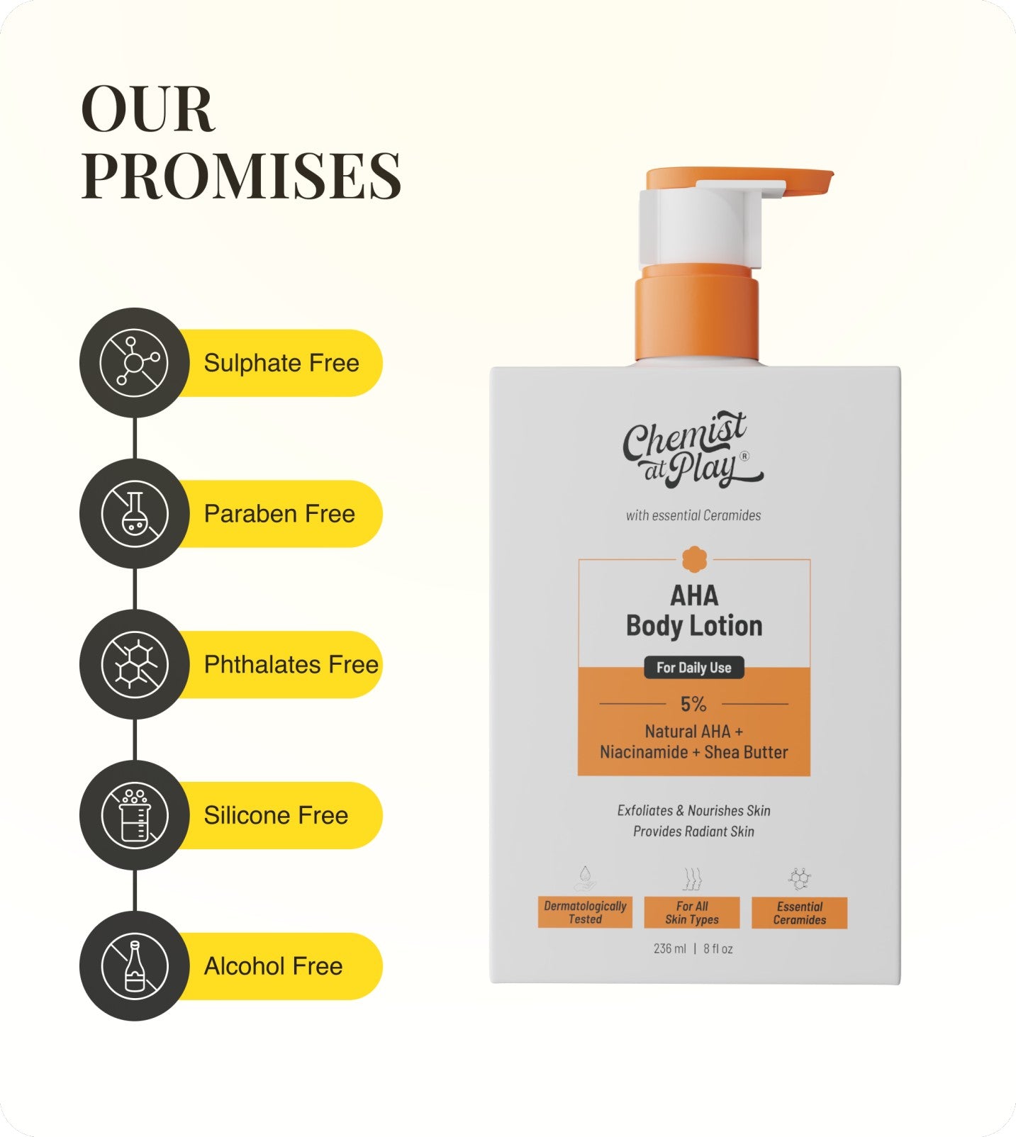 Our Promises