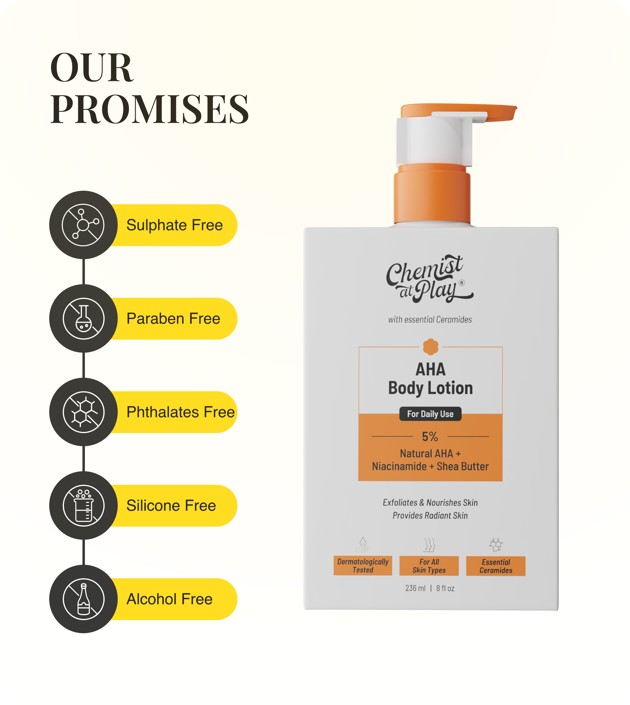 Our Promises