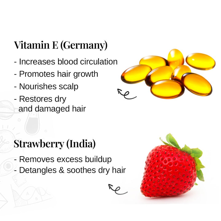 Gentle Cleansing Shampoo (1 to 12 years)